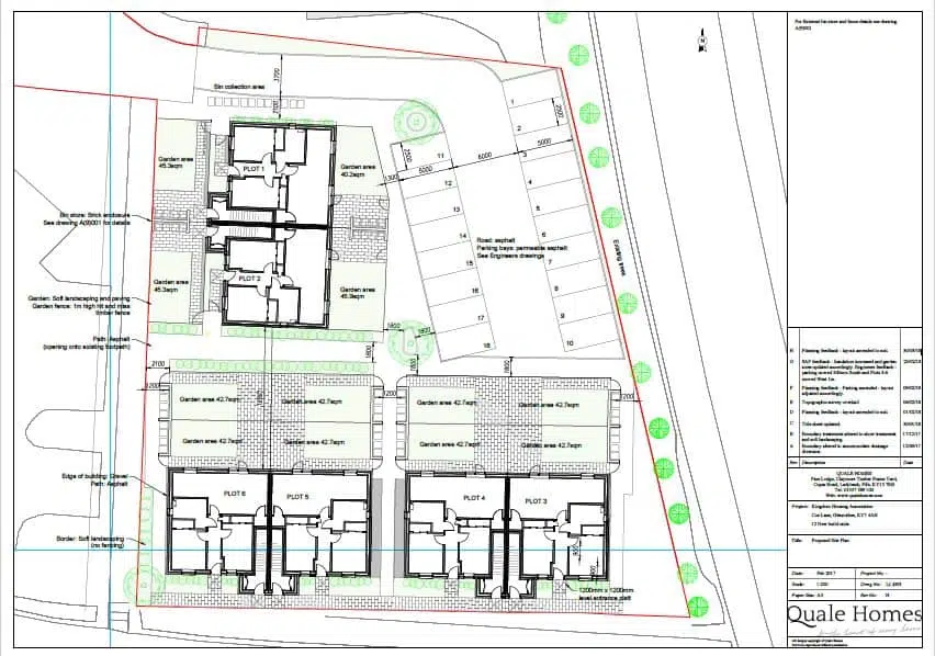 Refused Application for Affordable Homes in Glenrothes Overturned